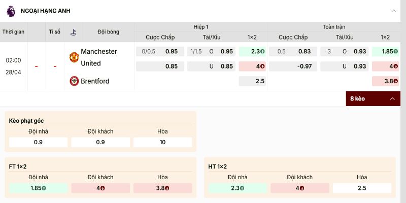 Manchester United có phong độ tốt hơn Brentford